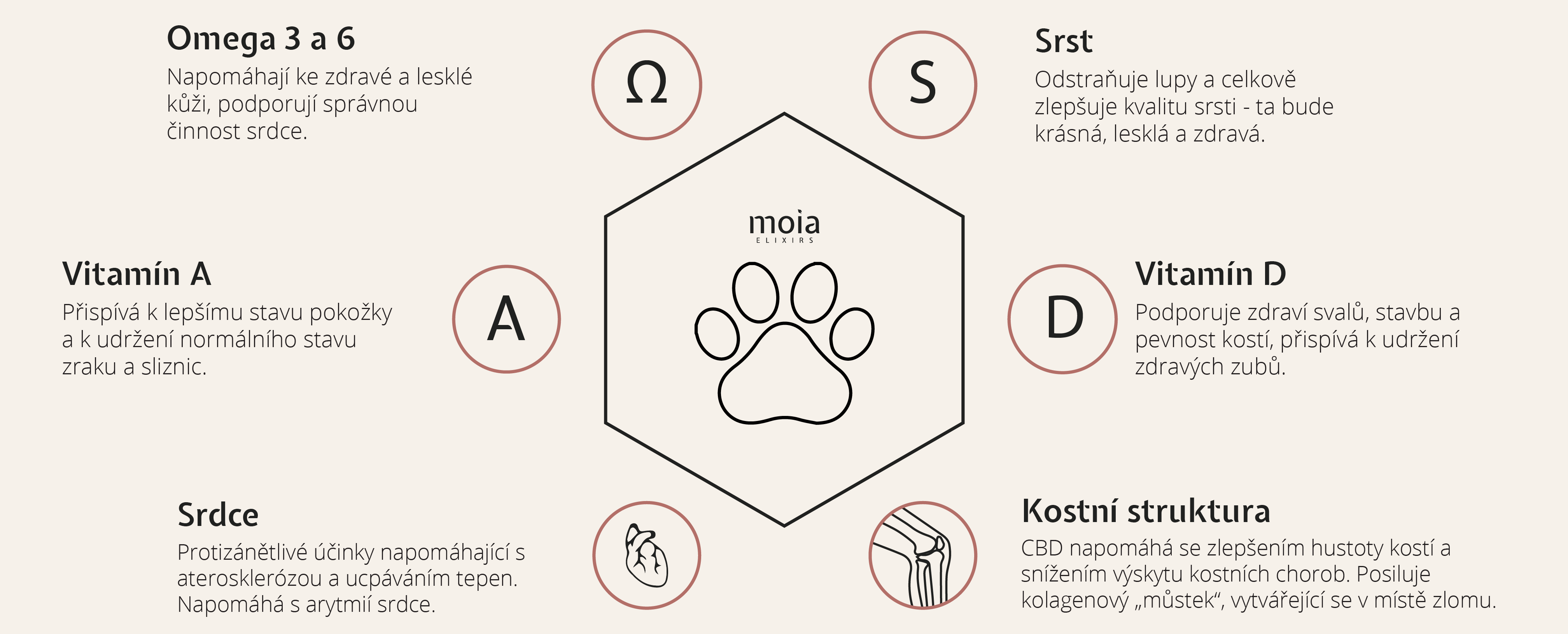 infografika napomaha-59